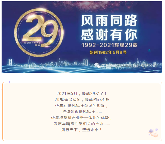 29周年|順威29載，風雨同路，感謝有你！